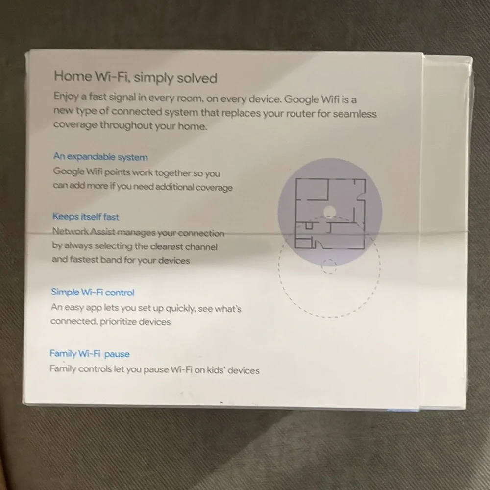Google AC1200 Router NEW